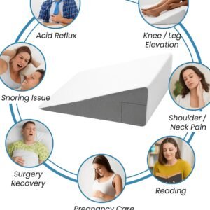 spinearch wedge supporting pillow 3 (20x20x10) this price applicable only on 30 pc. moq